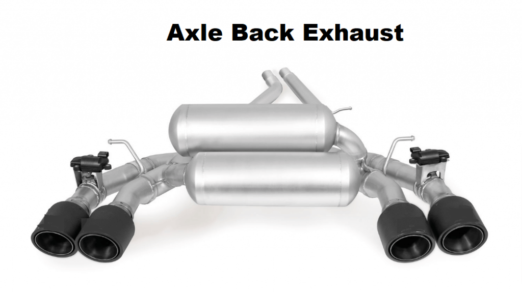 what-is-an-axle-back-exhaust-trufit-exhaust